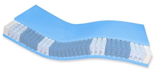 Matras Classic met aloë vera tijk HR-NASA-FOAM - Afbeelding 3